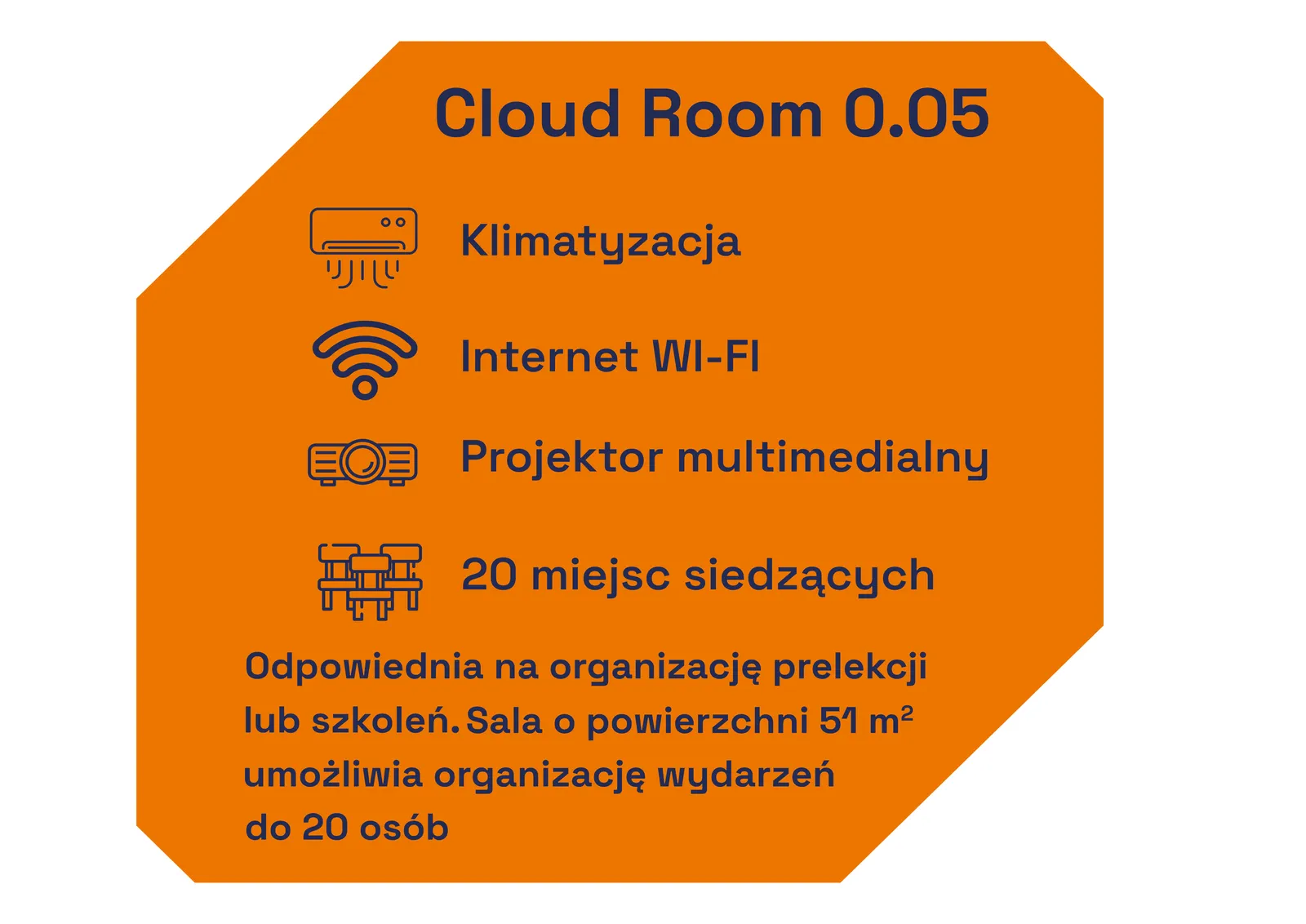 Wyposazenie Sali Cloud